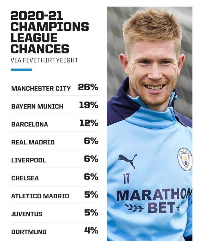 数据分析：尤文图斯历史战绩与本届展望