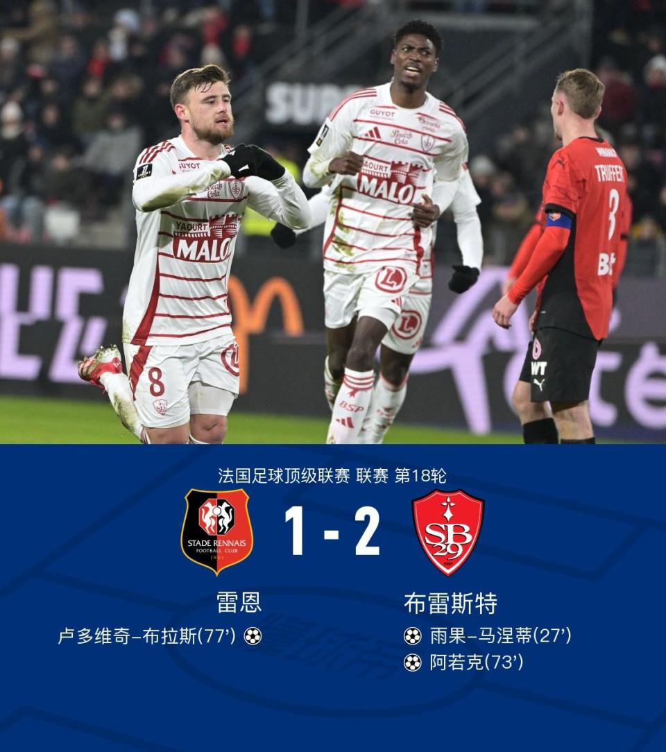 雷恩客场不敌尼斯，遭受失败的简单介绍