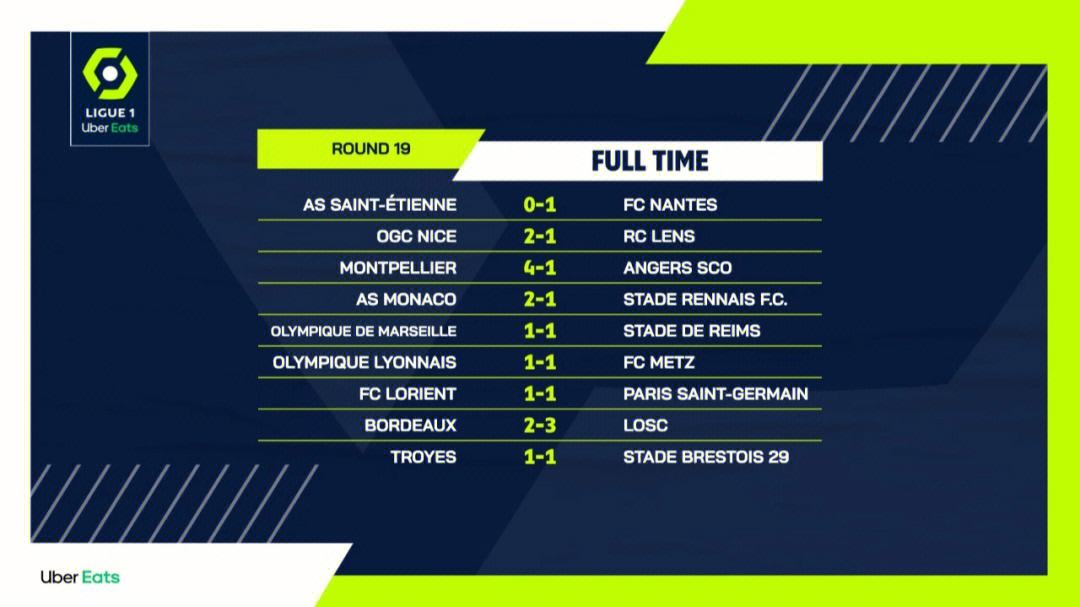 开云体育APP下载-包含里昂取得关键胜利，稳固积分榜排名的词条