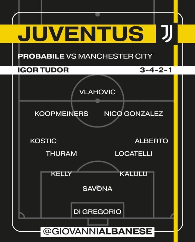 尤文图斯决胜曼城，决定进军下一轮的简单介绍