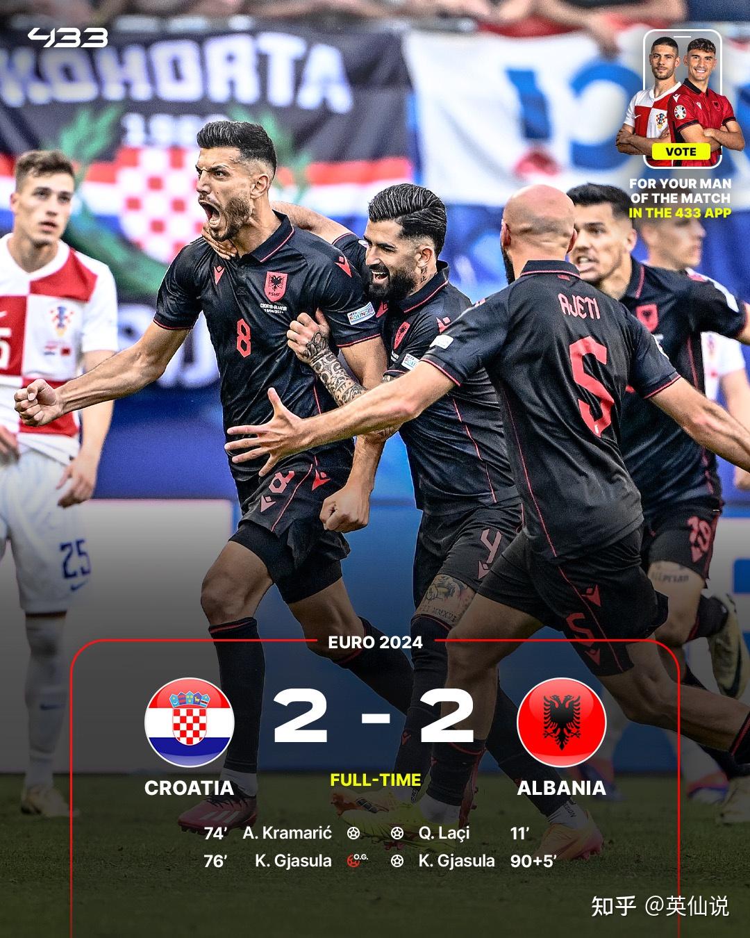 克罗地亚队再遭失利,欧洲足球赛之旅终结在八强!的简单介绍 克罗地亚队再遭失利,欧洲足球赛之旅终结在八强!的简单介绍