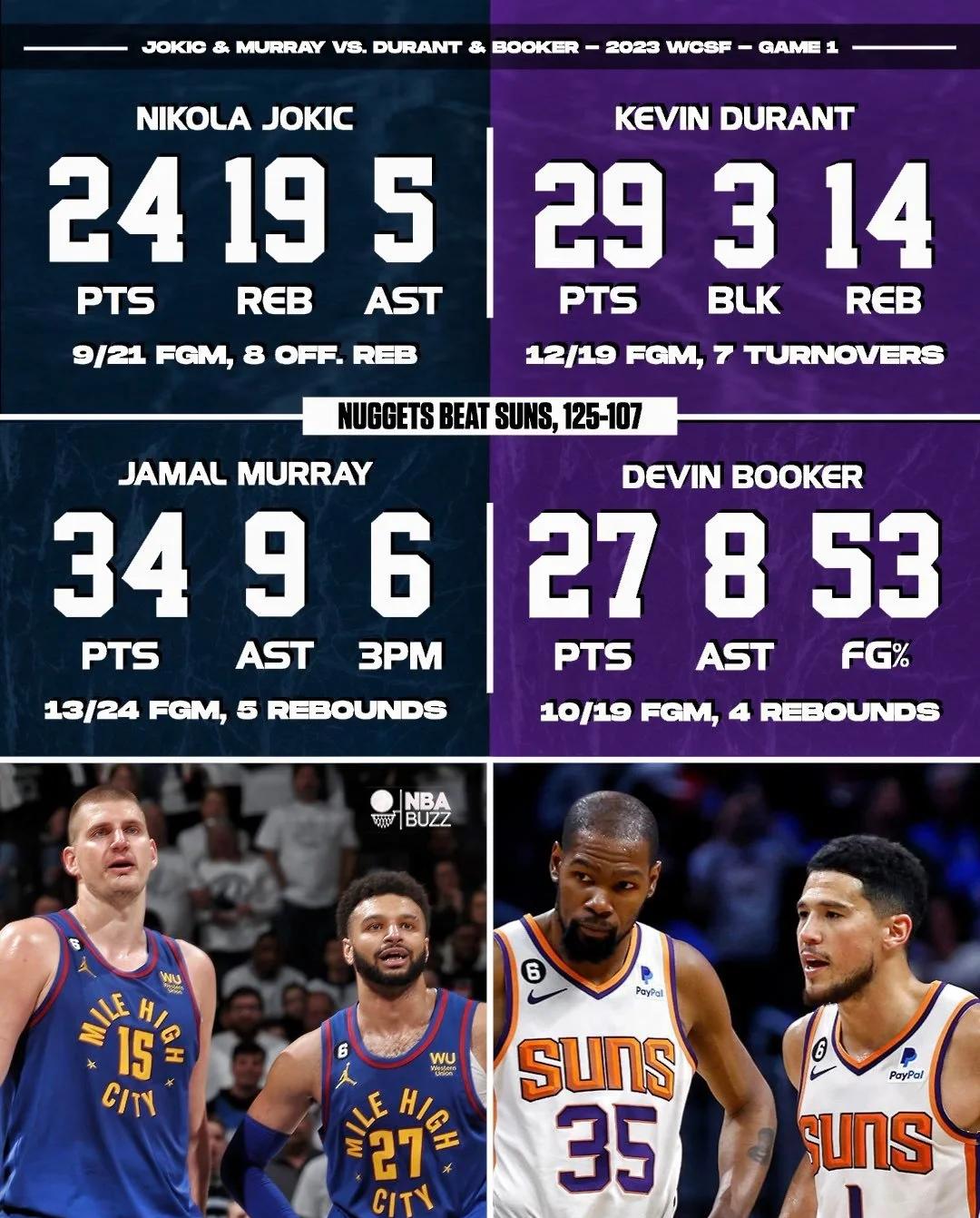 包含刚刚焦点：掘金碾压，热议不断的词条