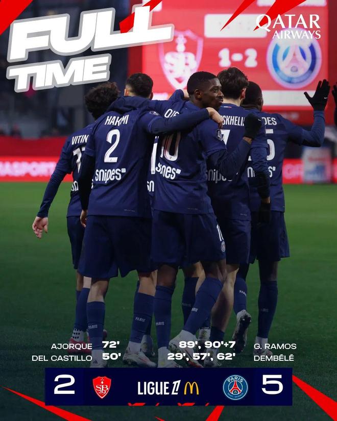 布雷斯特客场失利，连续两轮不胜