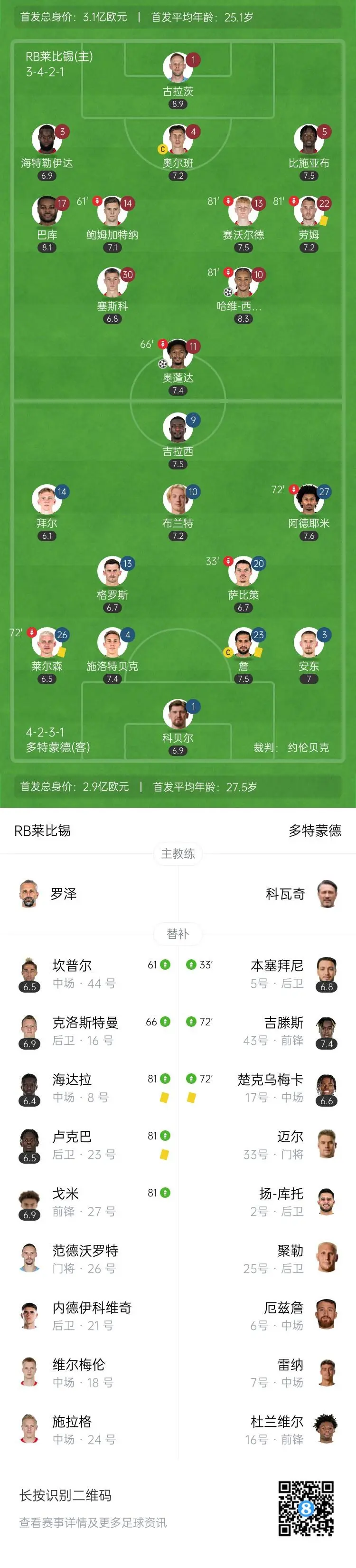 美因茨客场战胜RB莱比锡,争夺中游位置的简单介绍 美因茨客场战胜RB莱比锡,争夺中游位置的简单介绍