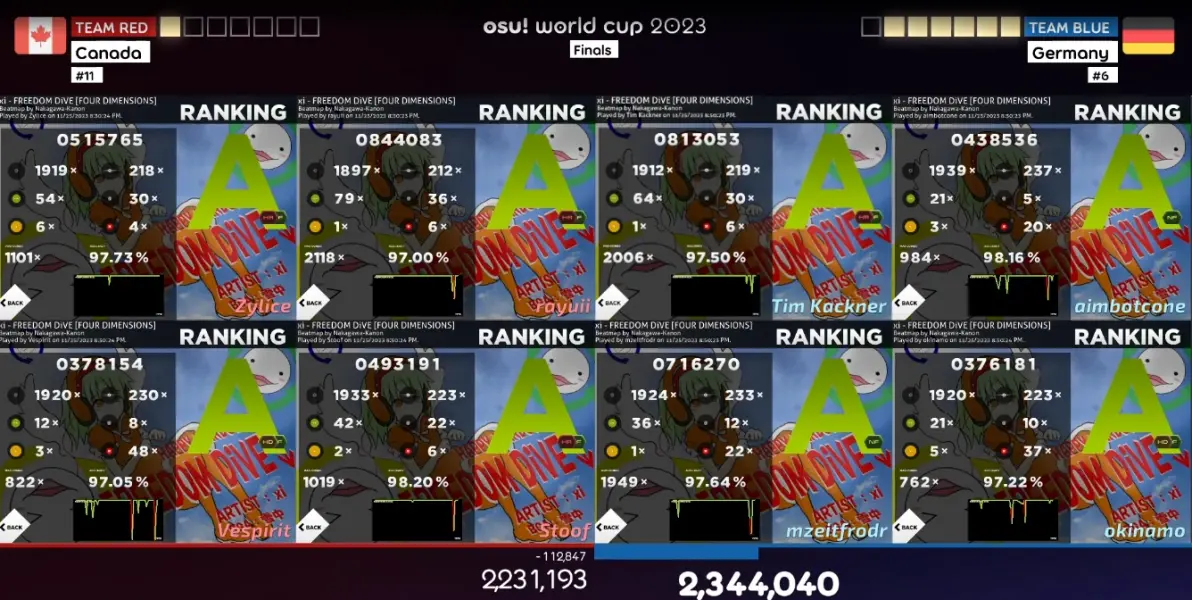 开云体育入口-篮球世界冠军赛事谜底即将揭晓的简单介绍