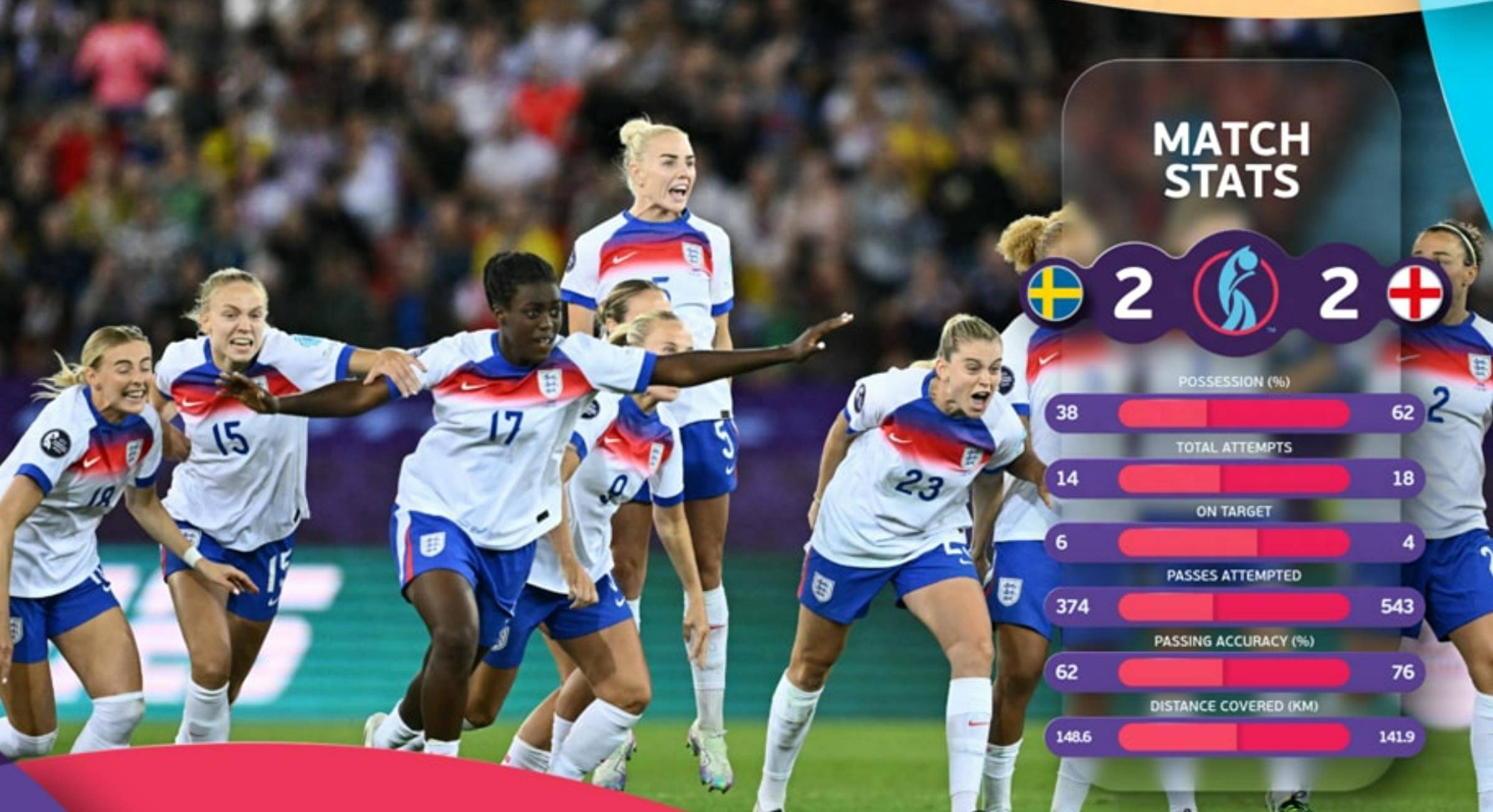 意大利女足备战奥运会，集中精力备战的简单介绍