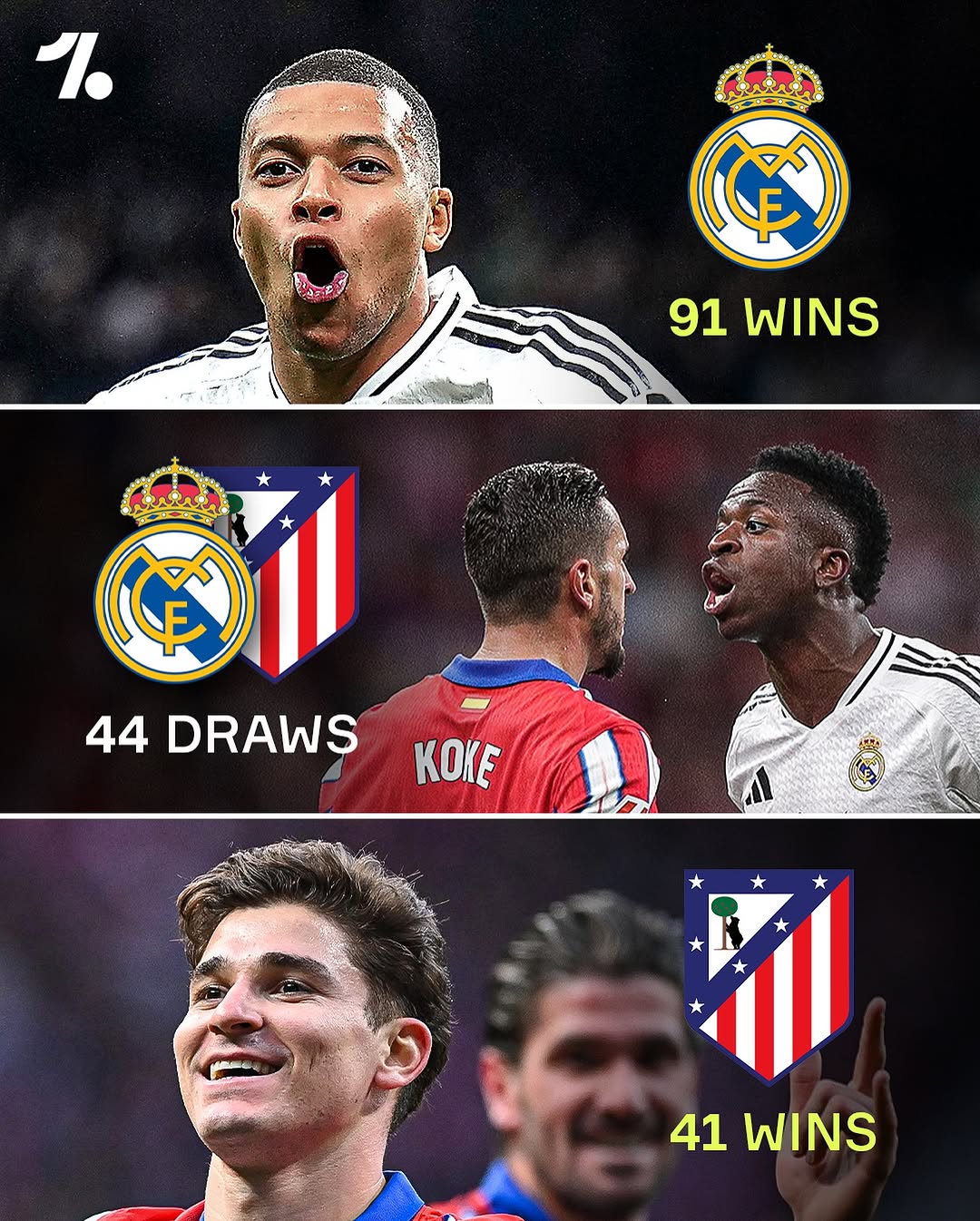 皇家马德里击败毕尔巴鄂赢得西甲冠军头衔