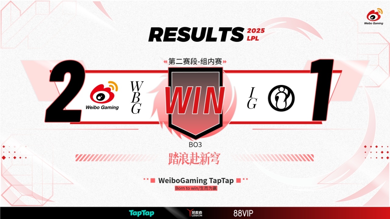 开云体育APP下载-NS翻盘WBG，Faker打出惊人五杀2025世界赛3:2（巴黎）