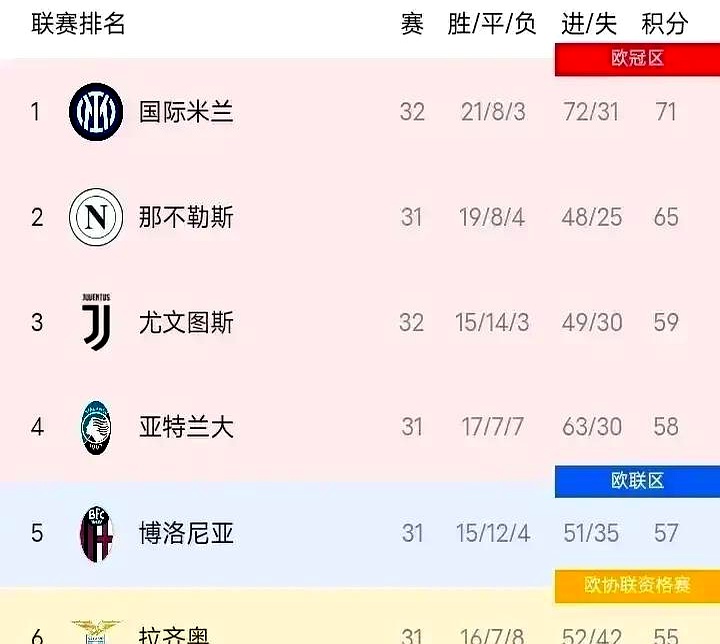 开云体育app-法国豪门在联赛中保持领先地位